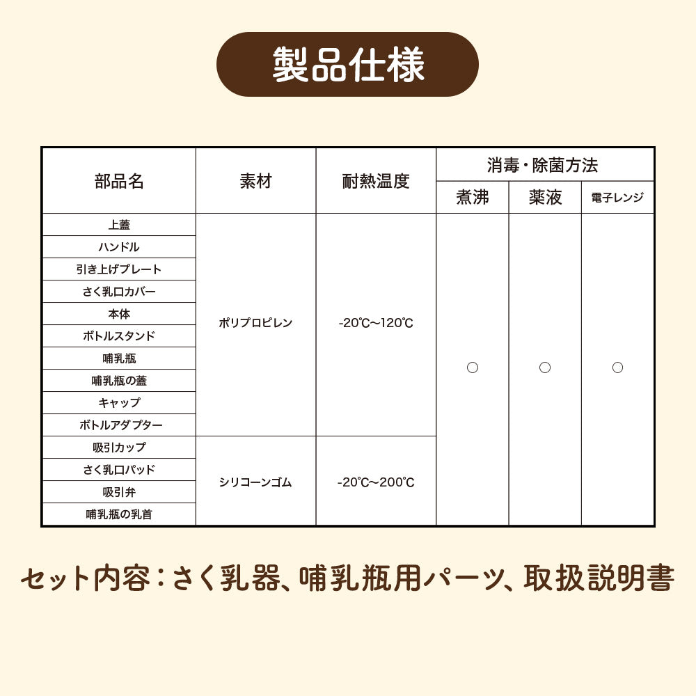 BabyGoo|手動さく乳器