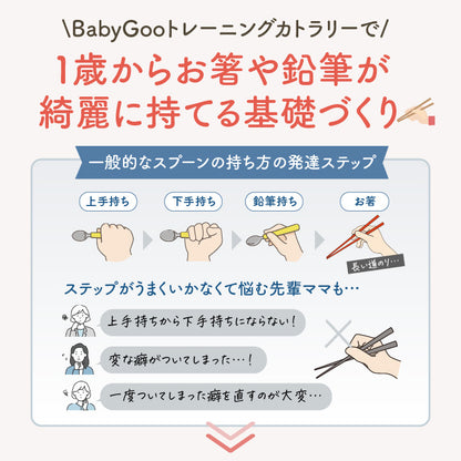 BabyGoo|ベビー食器プレミアム4点セット