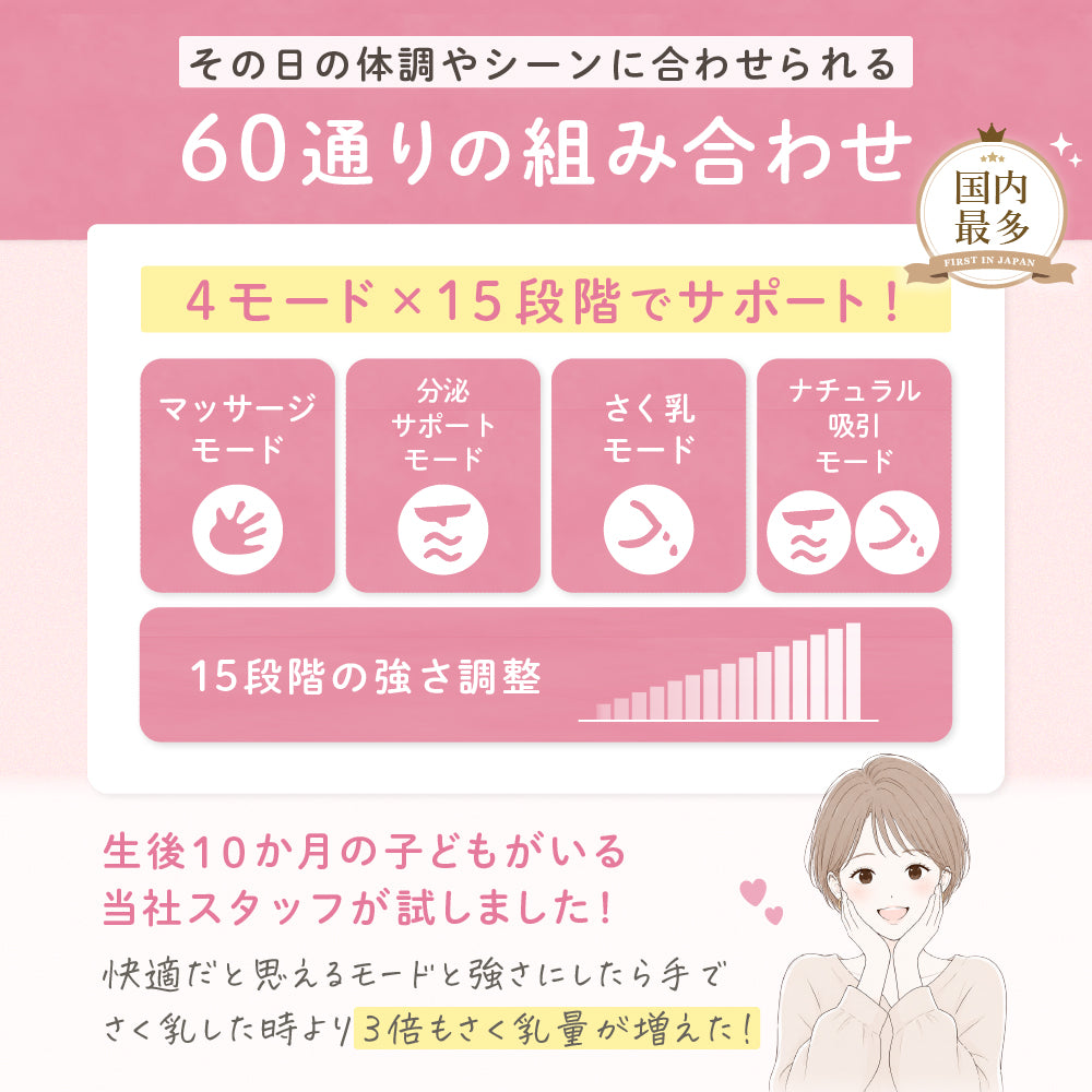 BabyGoo|ハンズフリー 搾乳器