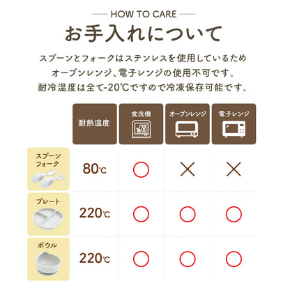BabyGoo|ベビー食器プレミアム4点セット