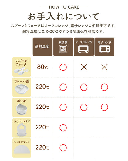 BabyGoo|ベビー食器プレミアム7点セット