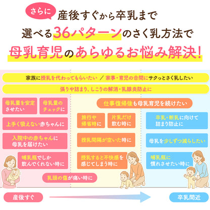 BabyGoo|電動さく乳器