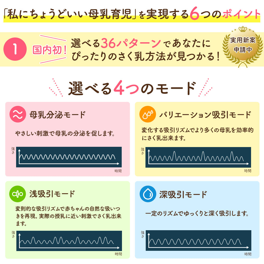 BabyGoo|電動さく乳器