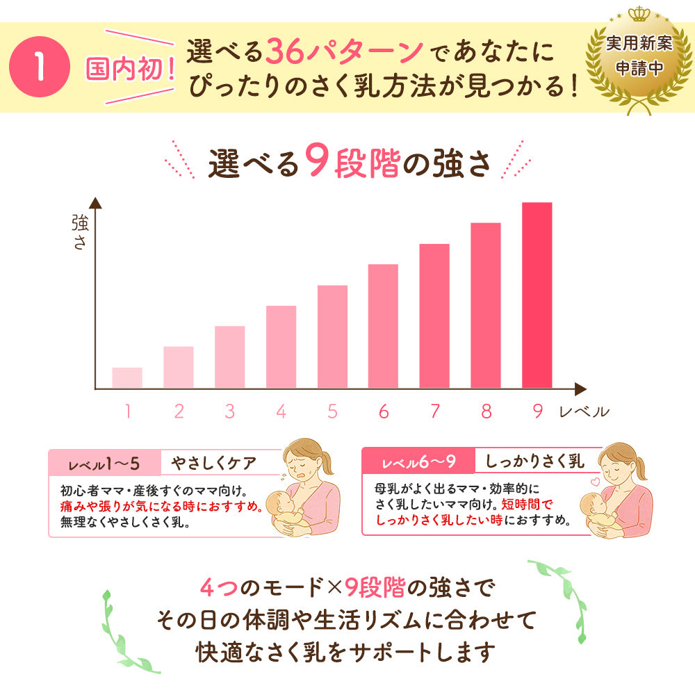 BabyGoo|電動さく乳器