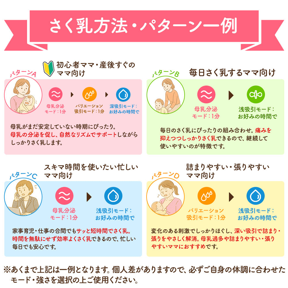 BabyGoo|電動さく乳器