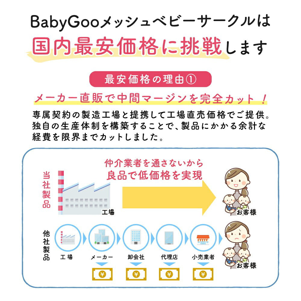 BabyGoo|メッシュベビーサークル
