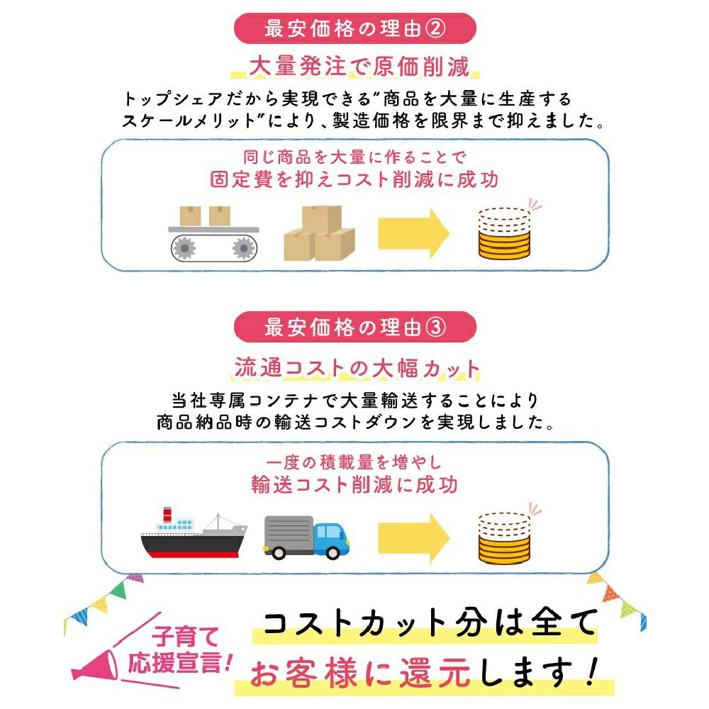 BabyGoo|メッシュベビーサークル